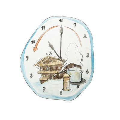 Zeichnung einer Uhr